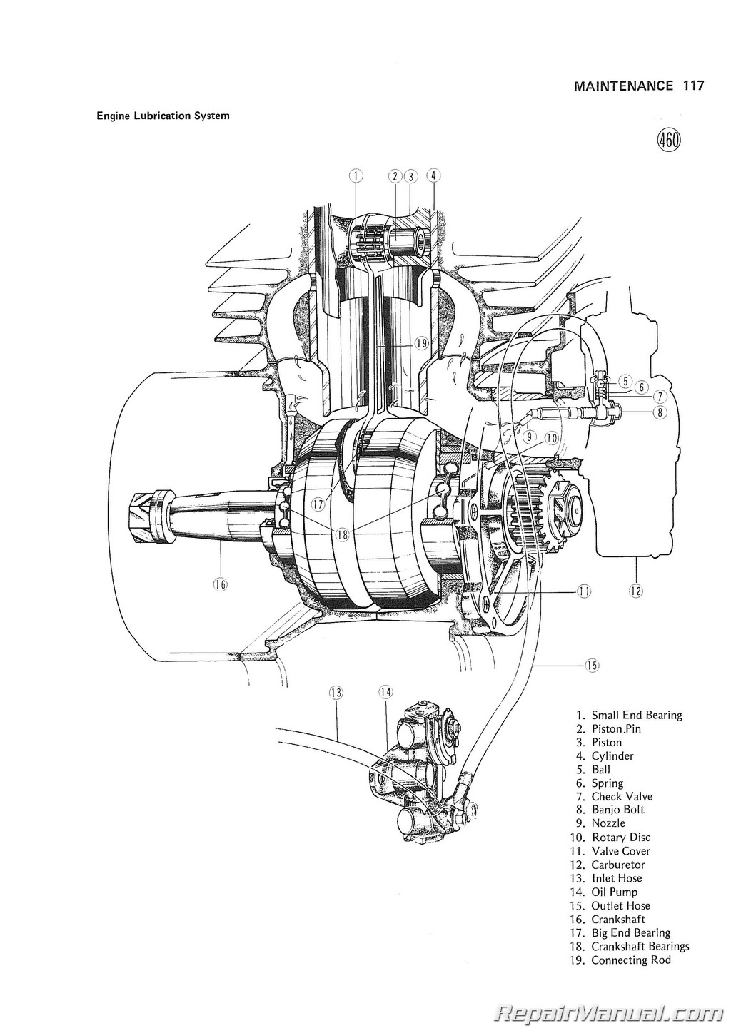 Ke175 Motorcycle Service Manual 1976 Kawasaki Ke175b1