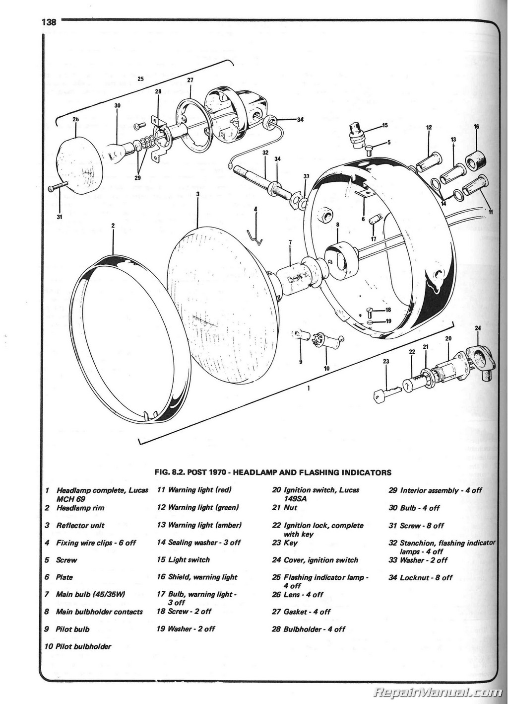 1972 Triumph Tiger 650 Wiring Diagram - Wiring Diagram