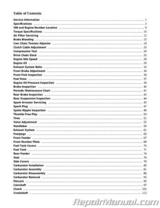 Suzuki DR-Z125 Kawasaki KLX125 Cyclepedia Printed Service Manual