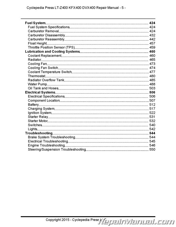 Suzuki Kawasaki DVX400 KFX400 LT-Z400 Cyclepedia Printed ATV Service Manual