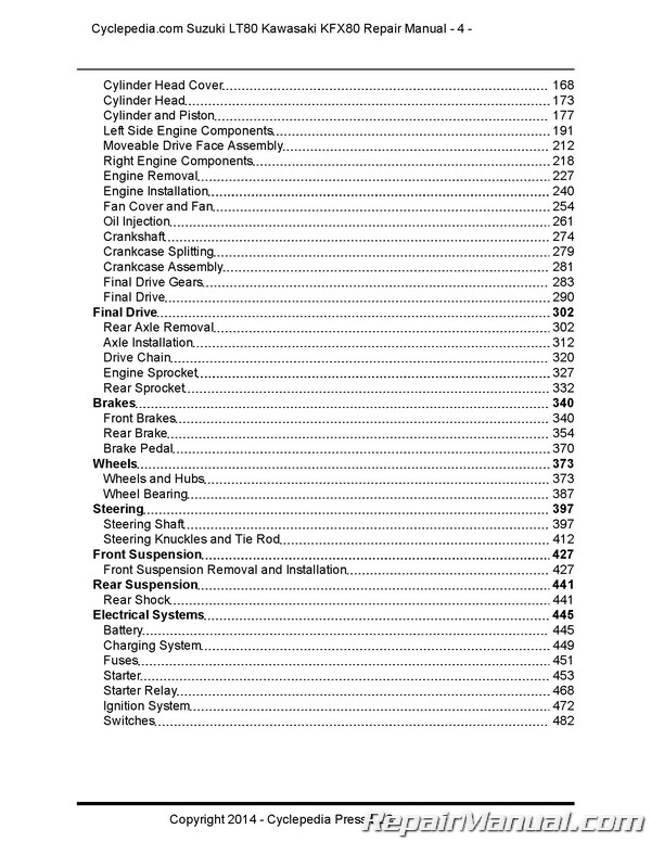 Suzuki Lt 80 Wiring Diagram from www.repairmanual.com