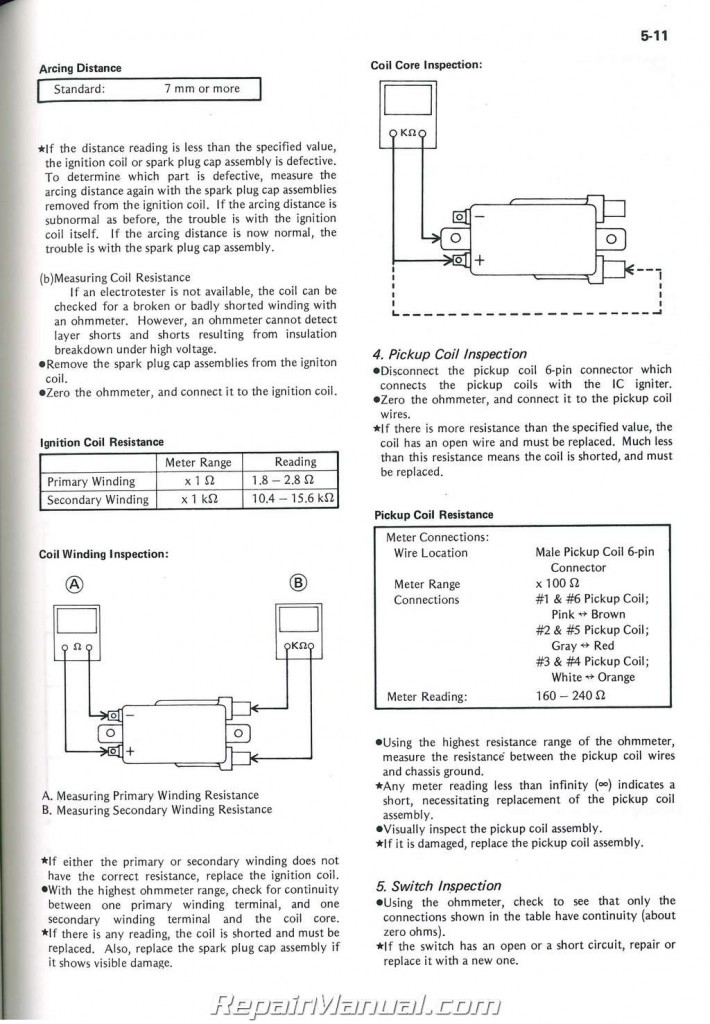 1983-1989 Kawasaki Voyager ZN1300 Motorcycle Service Manual Supplement