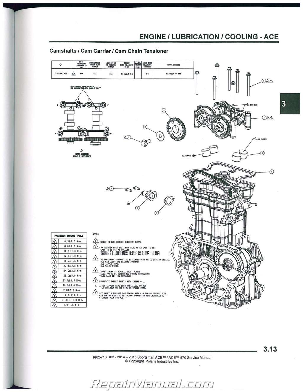 2014-2015 Polaris Sportsman Ace 570 ATV Service Manual : 9925713 | eBay