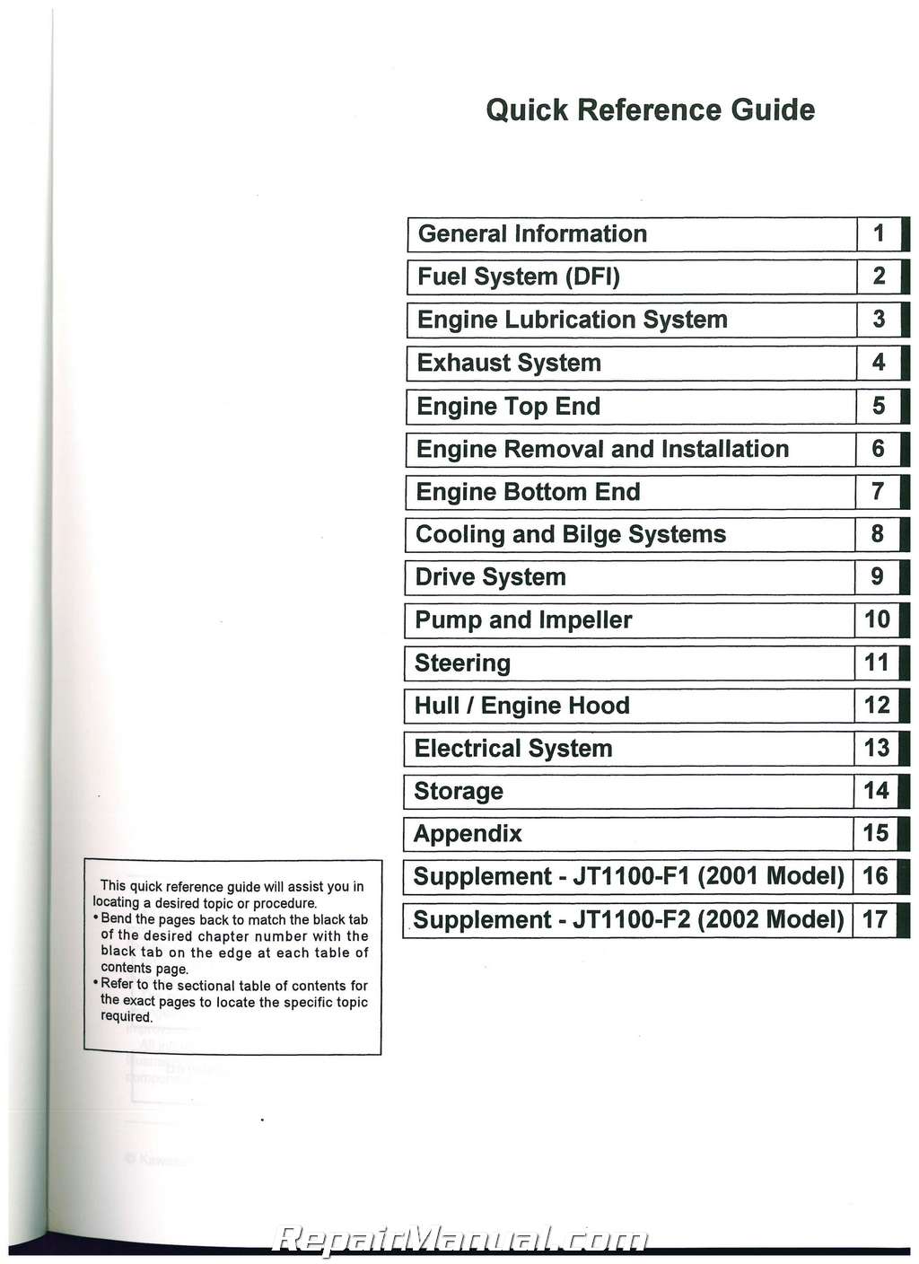 2000 2001 2002 Kawasaki 1100 Stx Di Jet Ski Service Manual